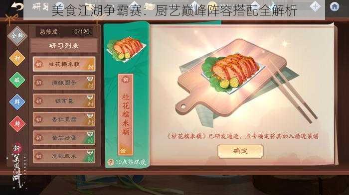 美食江湖争霸赛：厨艺巅峰阵容搭配全解析