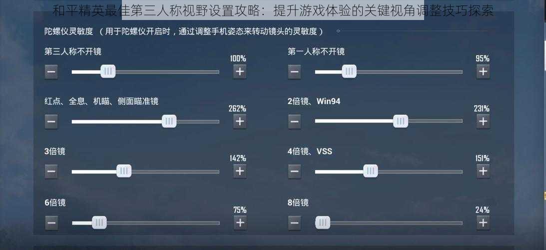 和平精英最佳第三人称视野设置攻略：提升游戏体验的关键视角调整技巧探索