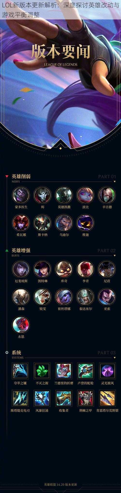 LOL新版本更新解析：深度探讨英雄改动与游戏平衡调整