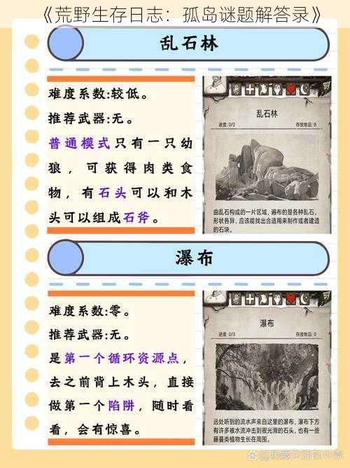 《荒野生存日志：孤岛谜题解答录》