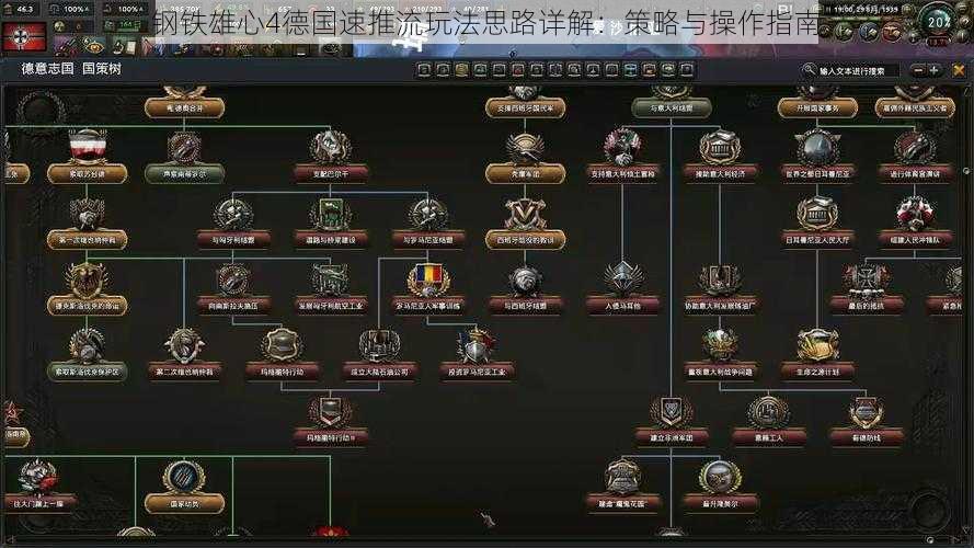 钢铁雄心4德国速推流玩法思路详解：策略与操作指南