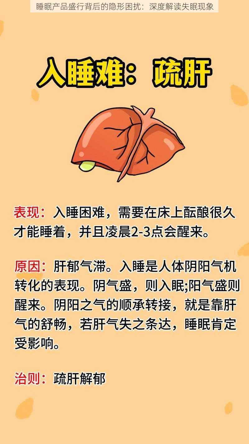 睡眠产品盛行背后的隐形困扰：深度解读失眠现象