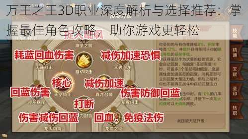 万王之王3D职业深度解析与选择推荐：掌握最佳角色攻略，助你游戏更轻松