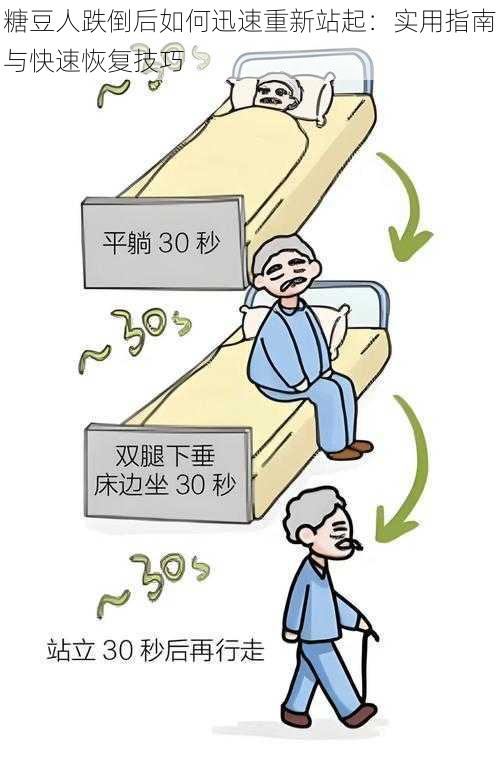 糖豆人跌倒后如何迅速重新站起：实用指南与快速恢复技巧