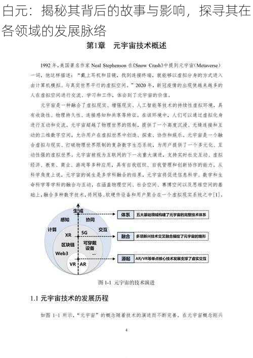 白元：揭秘其背后的故事与影响，探寻其在各领域的发展脉络