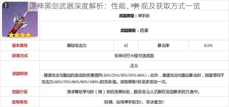 原神黑剑武器深度解析：性能、外观及获取方式一览